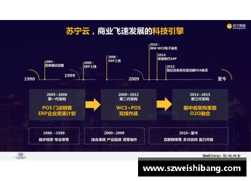 探索FM2017中场天才：策略、技术与决策