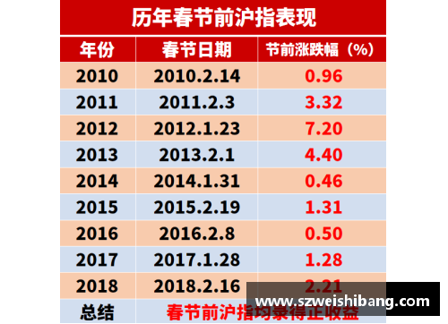 绿城新援引领球队风向变革